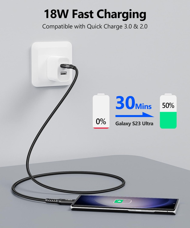 10Gbps Android Auto USB Cable 3FT, 3A USB C 3.1 Gen2 Cable Data gallery