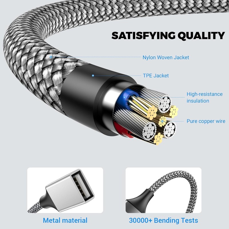 USB A Splitter USB A Male to 2 Female USB Y Splitter USB Splitter for Laptop Lot gallery