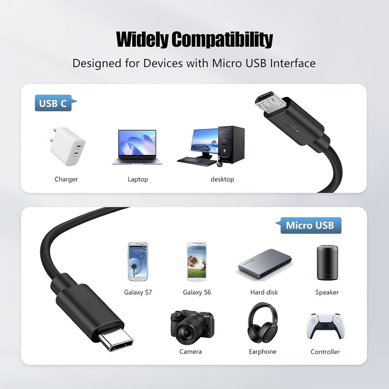 USB C to Micro USB Cable, 2-Pack 5FT Micro USB Cable PS4 Controller Charger, Fas gallery