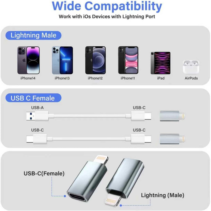 Mfi Certified 27W USB C to Lightning Adapter - Fast Charging Data Sync gallery