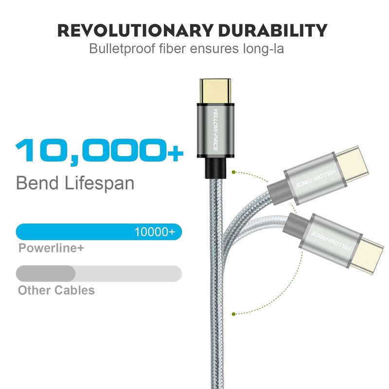 USB C to USB C Cable PD Type C Fast Charger Data Power Lead for 2020 Macbook 13" gallery