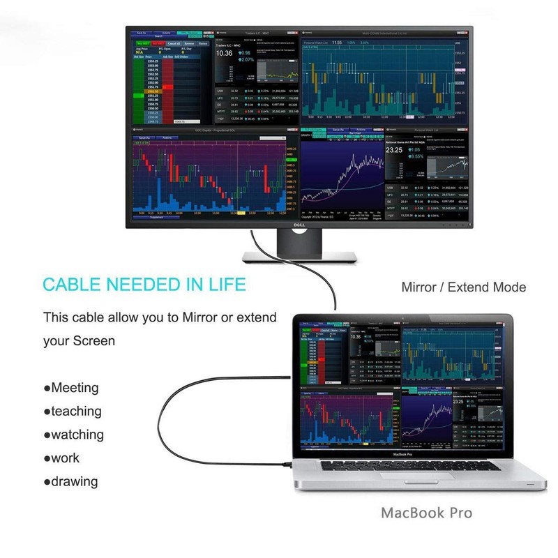 USB 3.1 USB-Source to Mini DisplayPort DP Displays 4K Monitor Cable for Lapto... gallery
