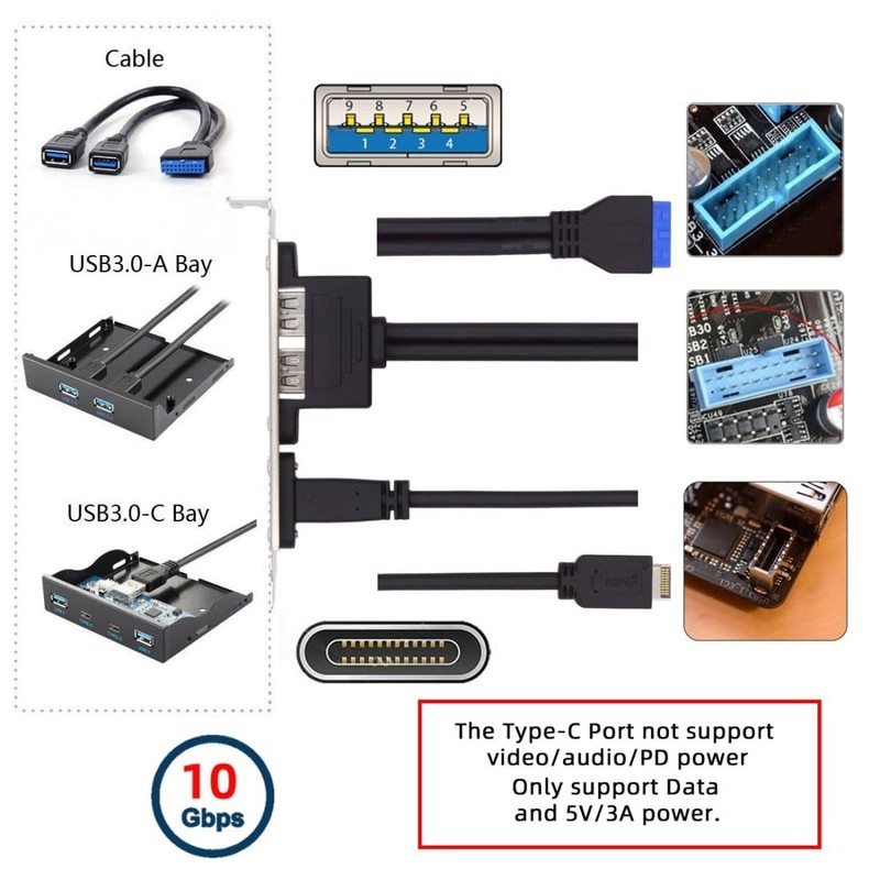 USB 3.0 Front Panel Header 19/20Pin & -to 2 USB 3.0 & USB Female Chassis Back... gallery