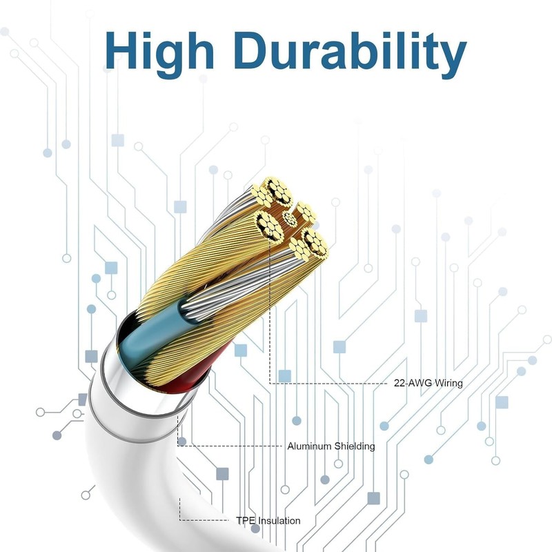3FT Wholesale LOT USB-C to USB-C Fast Charging Cable Type C Data SYNC Cable gallery