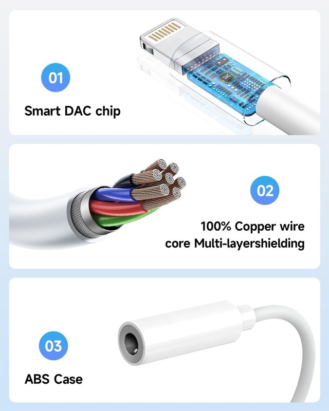 For iPhone Headphone Adapter Jack 8 Pin to 3.5mm Aux Cord Dongle Converter Lot gallery