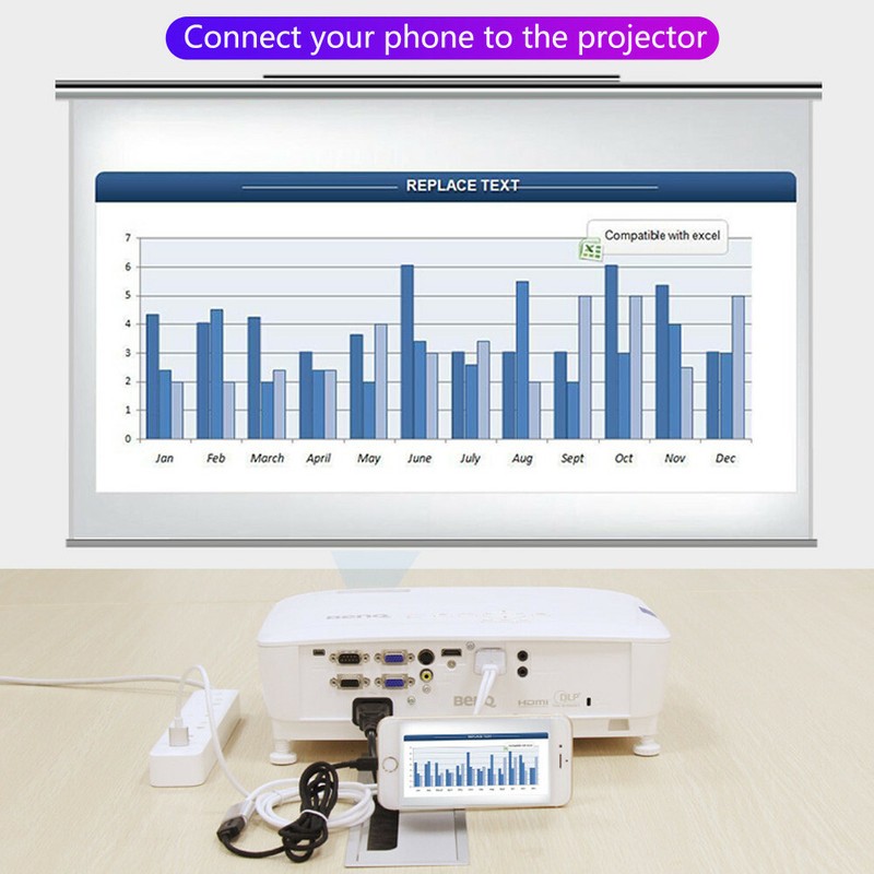 1080P HD-MI Adapter Cable Mirror Phone to TV/Projector/Monitor for iOS Android gallery