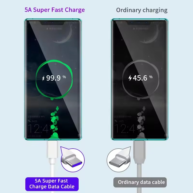 5A Super Fast USB Type-C Charging Cable Data Sync Cord for Android Devices gallery