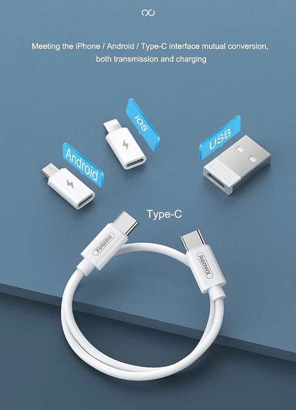 60W Fast Charging Cable USB Phone Data adapter kit USB-C/USB-A/Micro-USB gallery