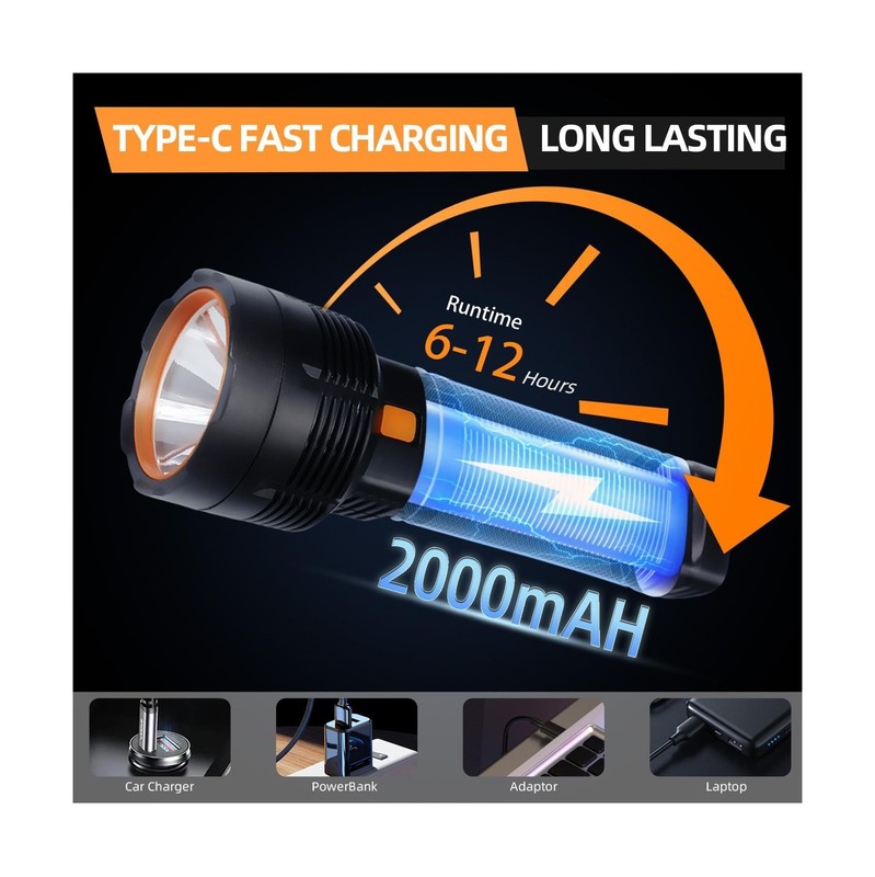 2 Pack LED Rechargeable Flashlight - 100000 Lumens Super Bright Sol... Fast Ship gallery