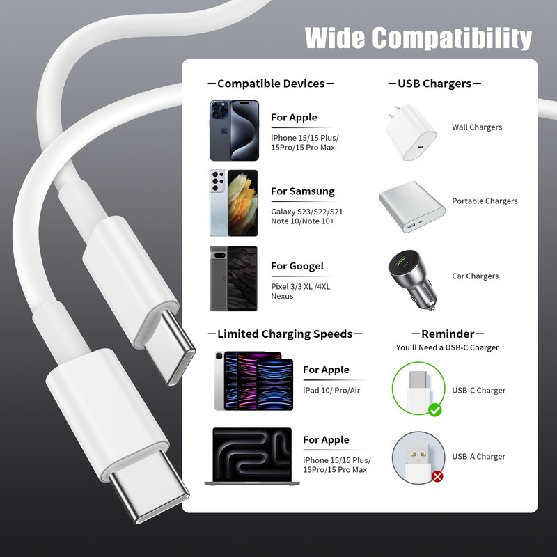 Essri USB C to C Cable 3FT for Apple iPhone 17 16 4Pack 3Feet 60W, White gallery
