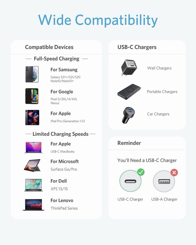 Anker USB C Cable New Nylon USB C to USB C Cable 2Pack 6ft 60W gallery