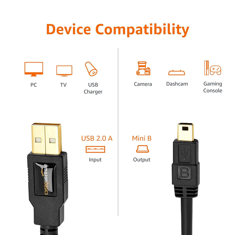 USB-A to Mini USB 2.0 Fast Charging Cable, 480Mbps Transfer Speed gallery