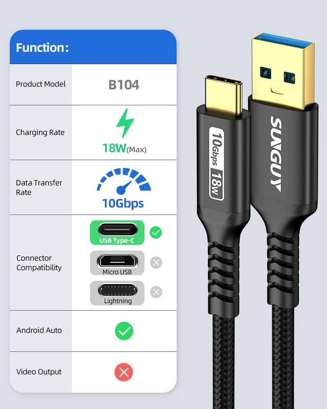 10Gbps Android Auto USB Cable 3FT, 3A USB C 3.1 Gen2 Cable Data gallery