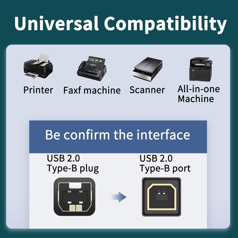 USB Printer Cable Splitter with Switch 2 in 1 USB B to Dual A Male Cord 8ft gallery