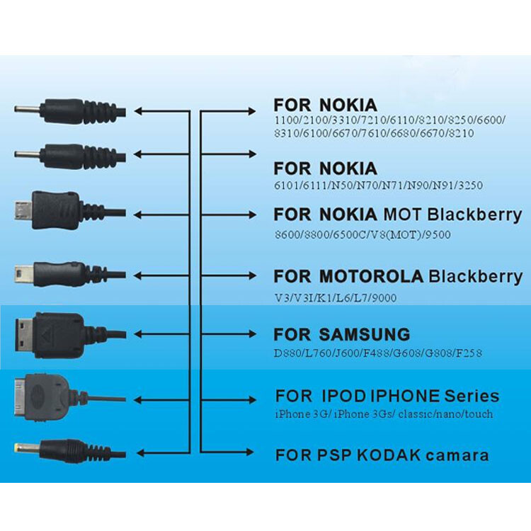 10 In 1 Multiple Use Micro USB Cable Charger Adapter for Cell Phone Pda Device gallery