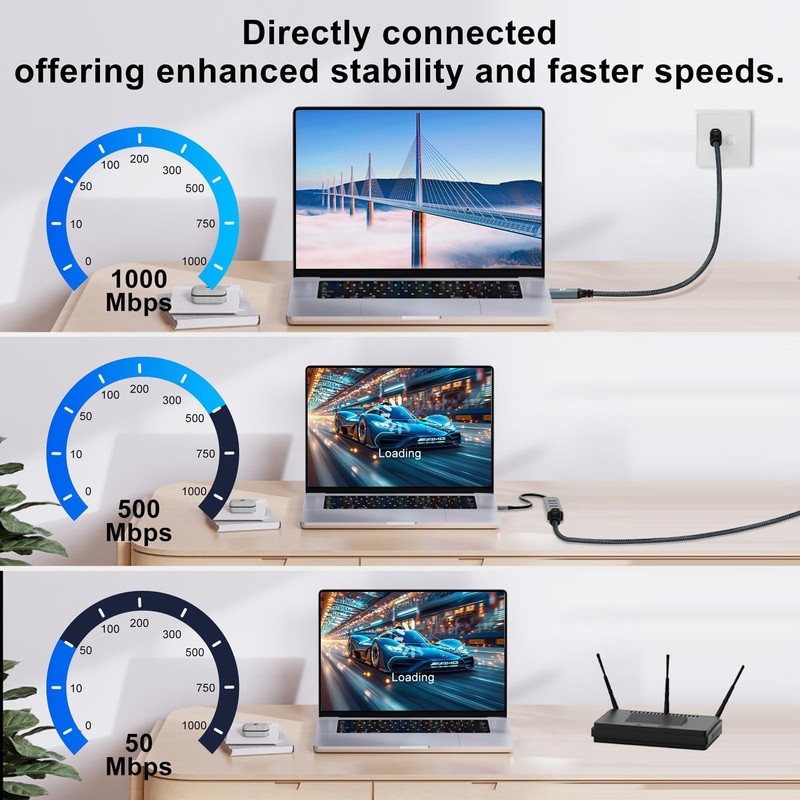 15 FT USB to Ethernet Cable USB 3.0 A to RJ45 Male Gigabit LAN Network Cord gallery