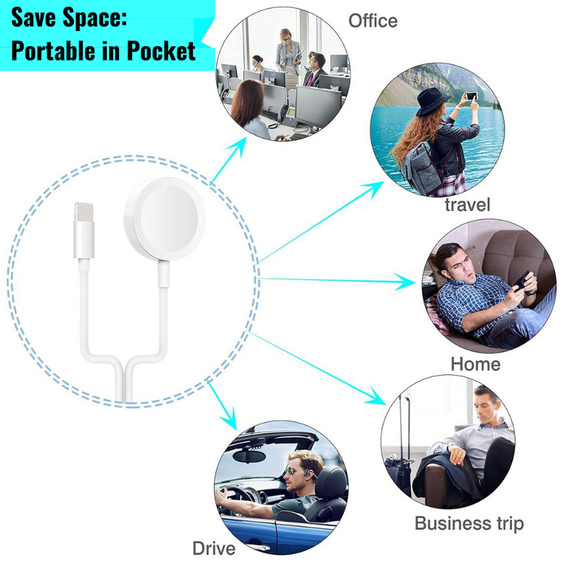 2/3 In 1 USB C Magnetic Fast Charger Cable Cord For iPhone iWatch 7/6/5/4/3/2/1 gallery