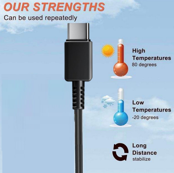 Universal USB C to USB C Cable 2M/6.6FT Type C Fast Charging Cable for Samsung gallery