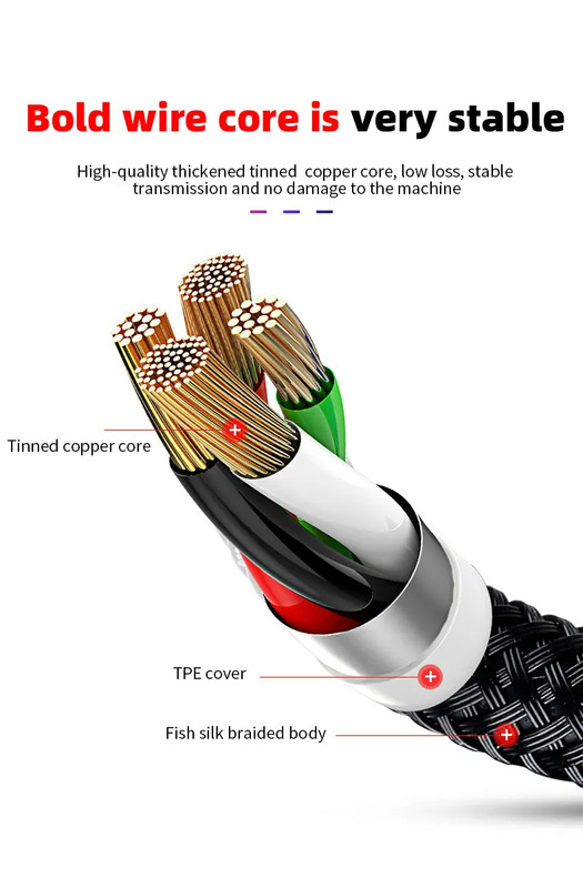 4 In 1/ 3 In 1 Micro USB Type C Fast Charging Cable 3A Quick Charge Phone Cord gallery