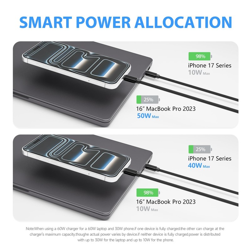 2 in 1 USB to Dual USB Cable 100W 4FT 1 Pack,Multi Charging Cable Simultaneou... gallery