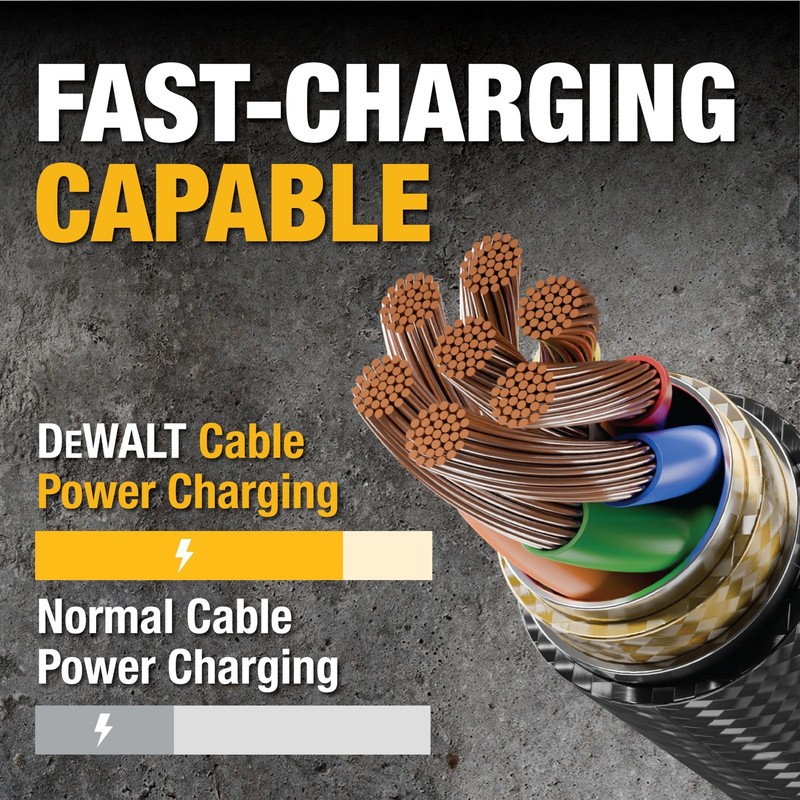 Heavy Duty USB C Cable, Premium Braided Nylon USB A to Type C Charger Cable gallery