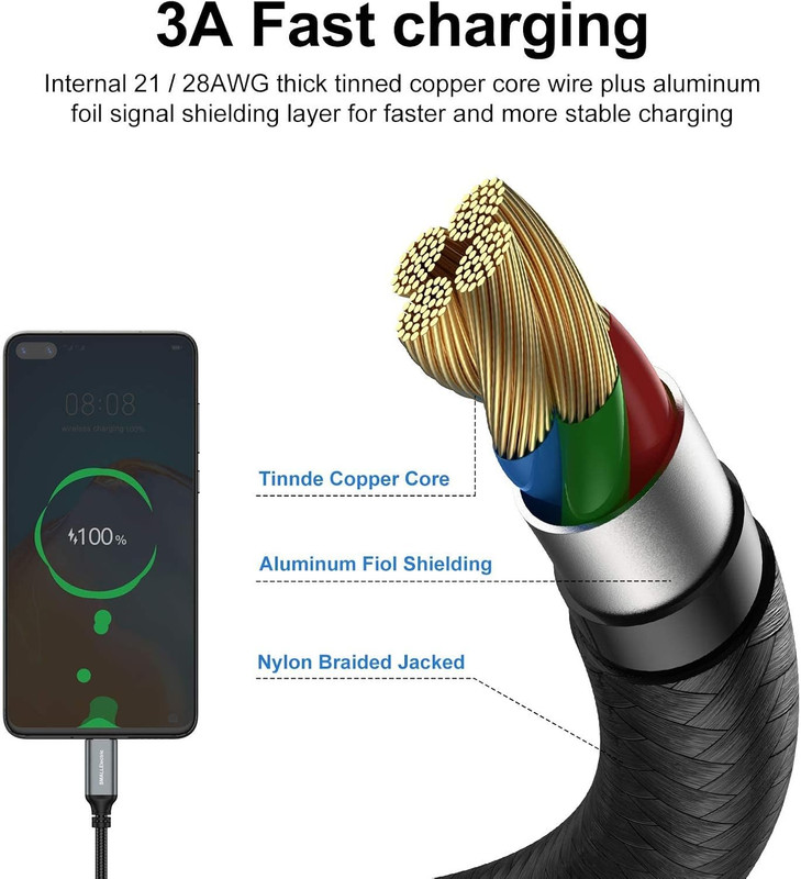 USB Type-C to a Cable 5Pack 6Ft Braided Fast Charging 3A Quick Charger Cord, 6 F gallery