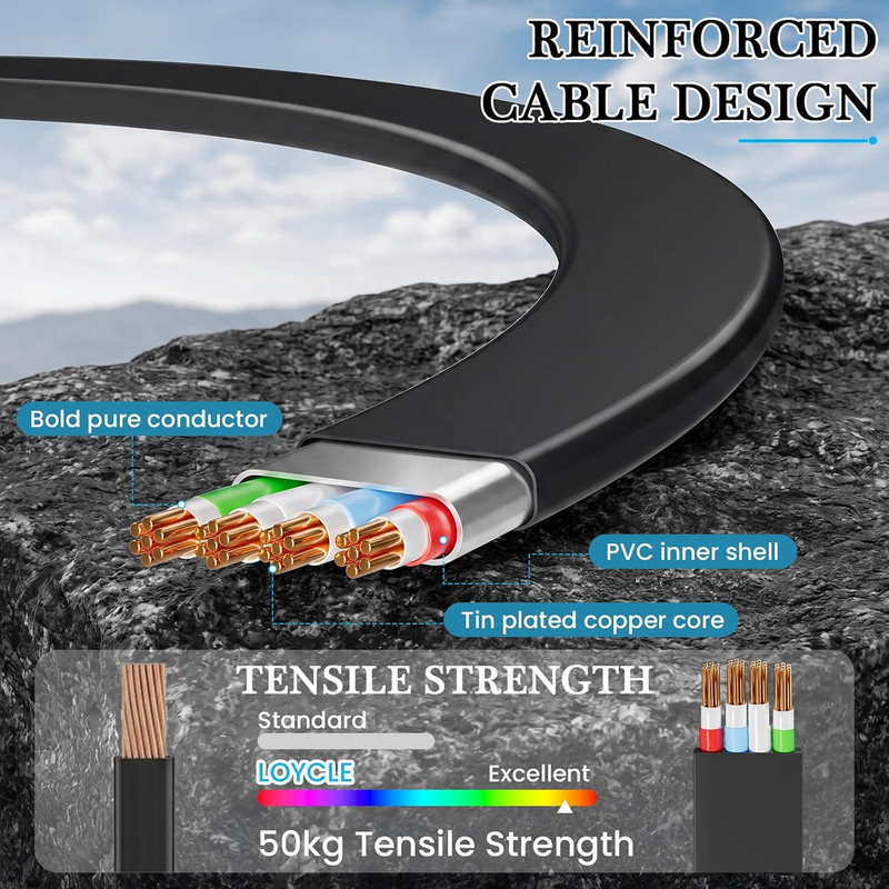 6 in 1 Multi Charger Cable Retractable USB C Cable 1.1M Fast Charging – up to 66 gallery