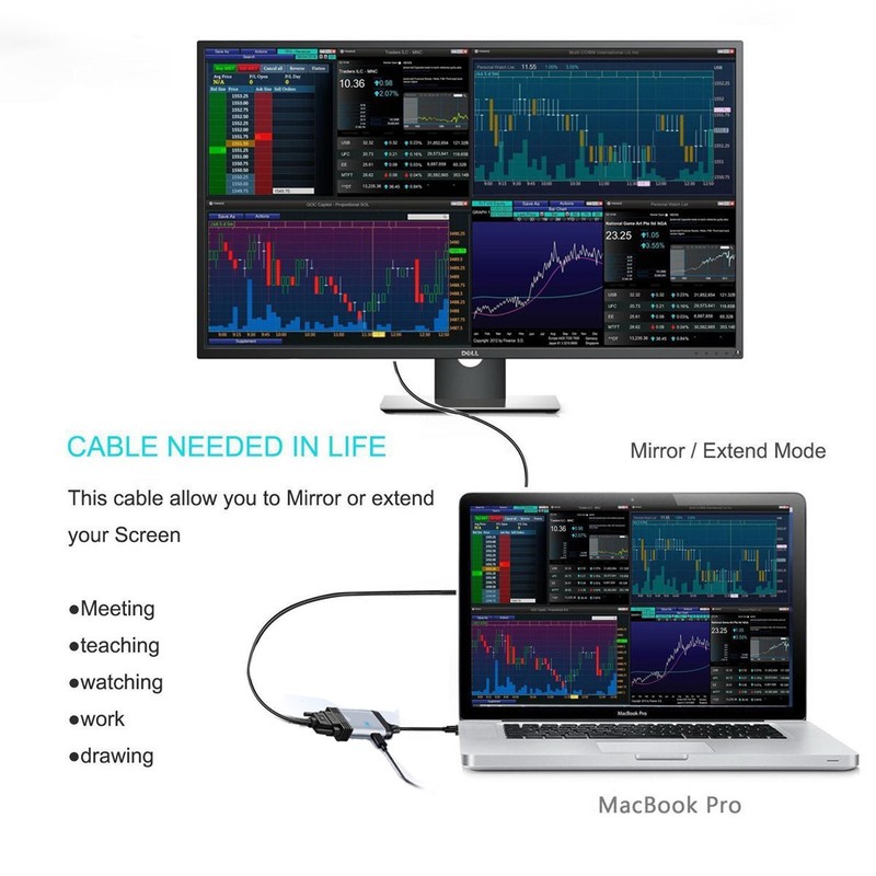 USB-C USB-C Type C to VGA RGB Converter HDTV 1080p PD Power Port Type-C gallery