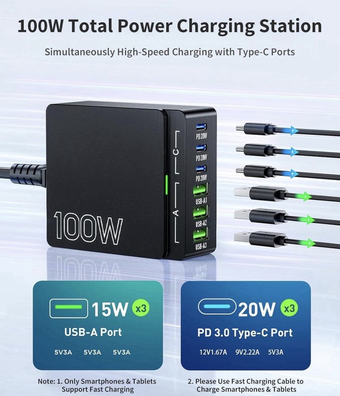 USB C Fast Charging Station 100W 6 Port GaN Fast Brick Hub *see Description* gallery