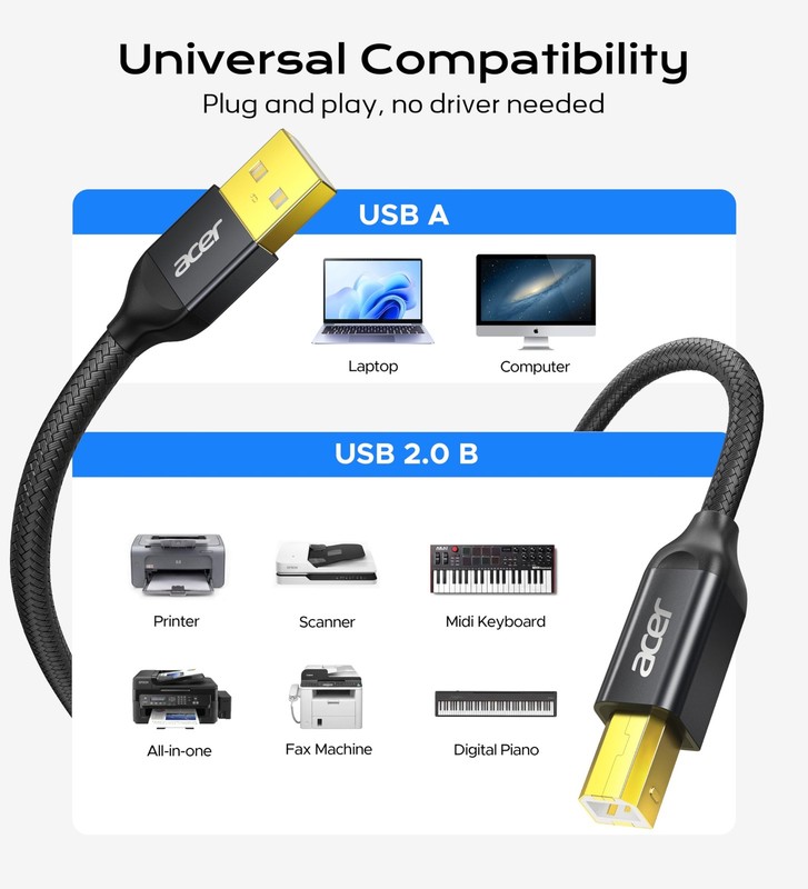acer Printer Cable 10ft, USB A to USB B Cable, High Speed Nylon Scanner Print... gallery