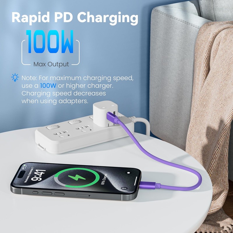 Basesailor Multi USB C Adapter Kit Set with 1FT 100W Charging Purple gallery