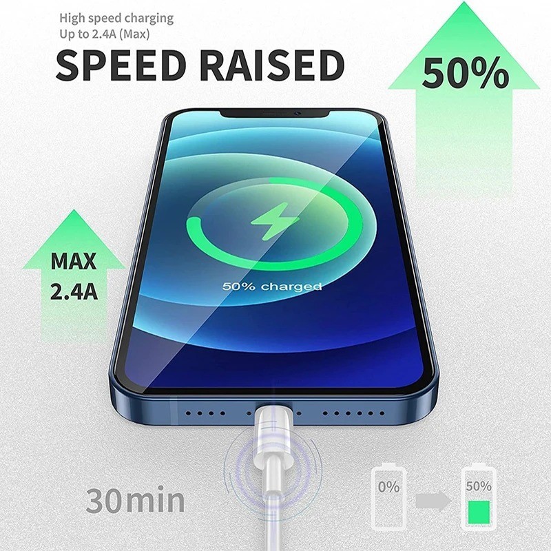 USB Lightning Cable MFi Certified Original iPhone Cord – Fast Charging & Data Sy gallery