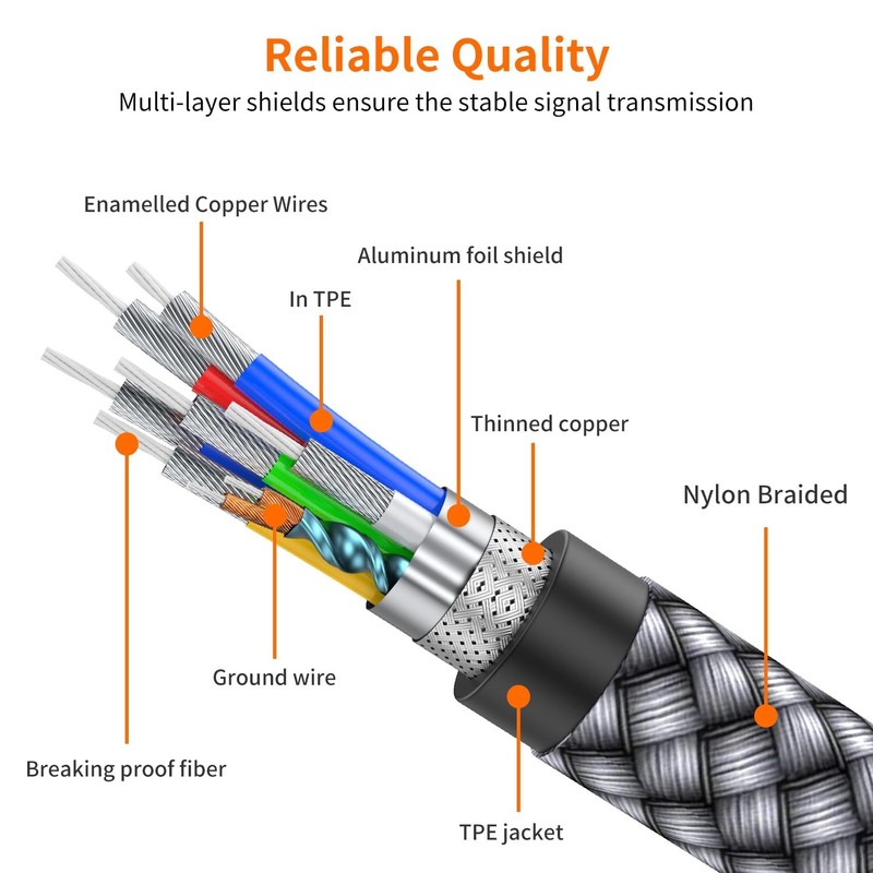 USB B to USB C Printer Cable, 6.6ft 2Pack Nylon Braided USB B to C Cord, USB ... gallery