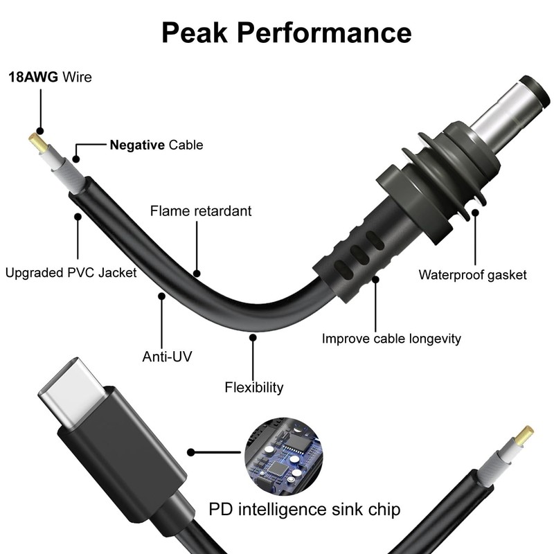 Starlink Mini USB C to DC Power Cable, 16.4ft Starlink Mini Type-C to DC Powe... gallery