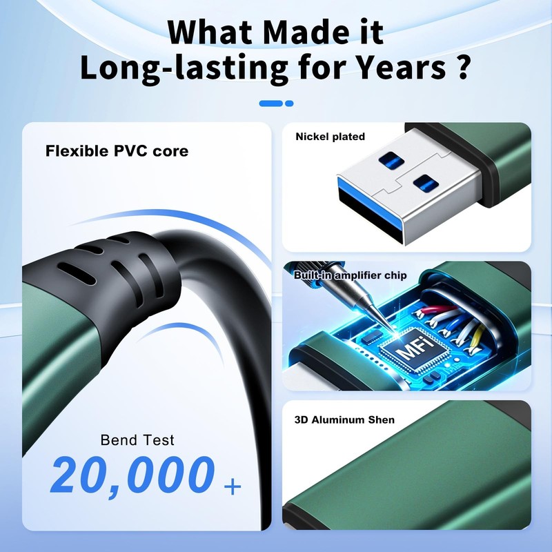 30Ft USB 3.0 Cable Male to Male Type A to A Cable for Data Transfer,Hard Driv... gallery
