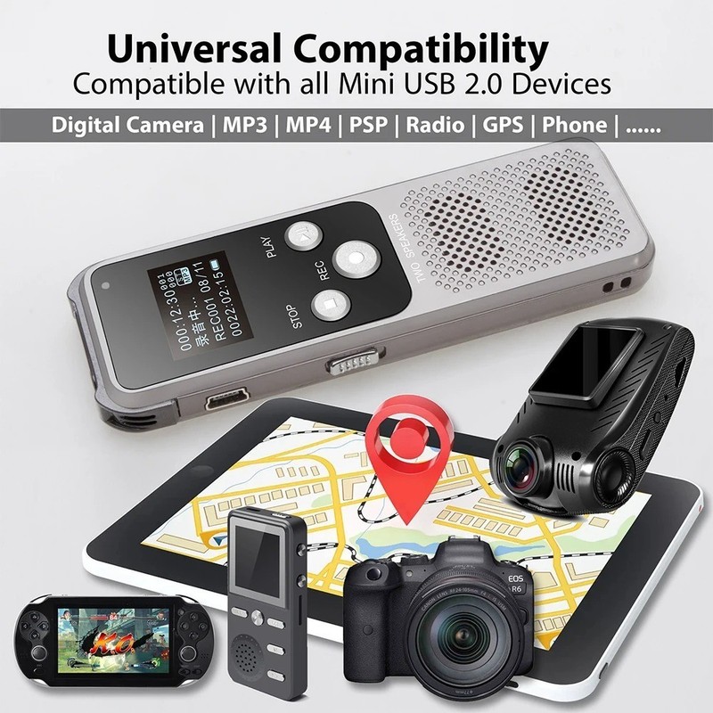 USB C To Mini USB 2.0 Adapter 2 Pack Type C Female Male Convert Connector - USA gallery