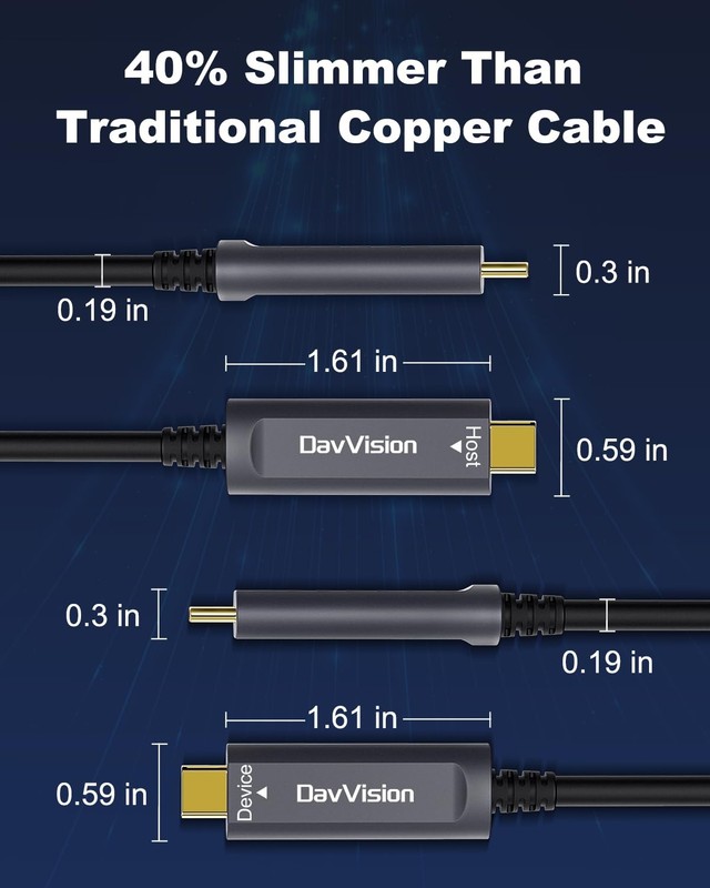 USB C Fiber Optic Cable 33 FT, 10Gbps USB 3.2 Gen2 Active USB C Cable with Ge... gallery