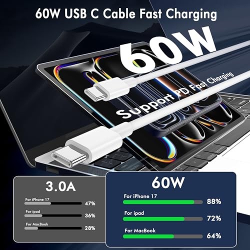 Cable (6FT, 2Pack),Type-C 60W Fast Charging Cord Long 2Pack-6FT USB C to USB C gallery