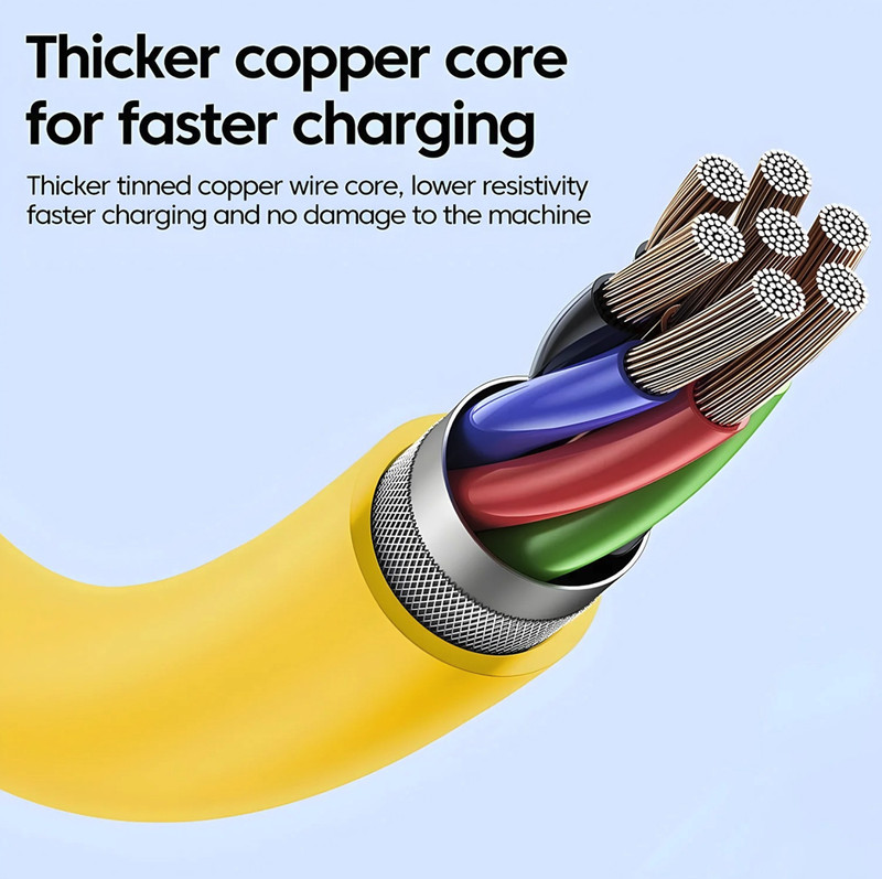 1pc 4in1 Zinc Alloy 65W Fast Charging Cable: USB-C PD Spring Data Cord - NEW gallery