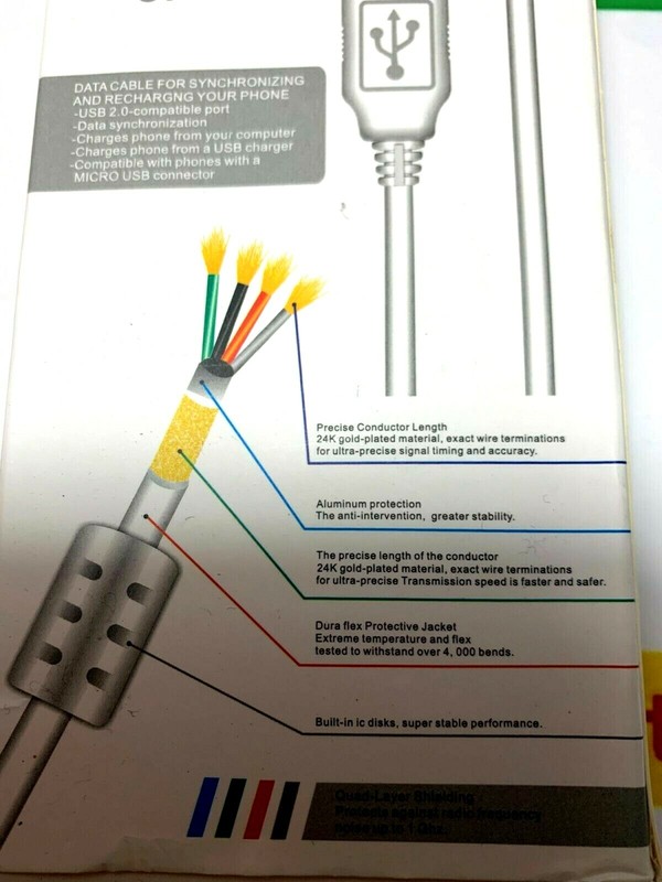 Original New Best USB Data Charging cable 1.5m for iPhone 4 4G 4S iPad 2 iPod gallery
