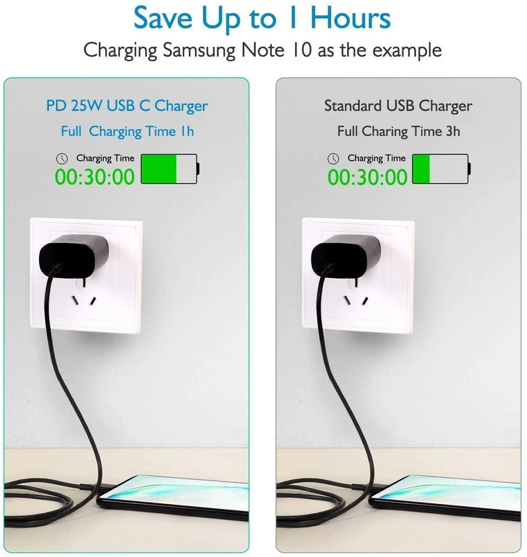 25W Type USB-C Super Fast Wall Charger +6FT Cable for Samsung Galaxy S20 S21 S22 gallery