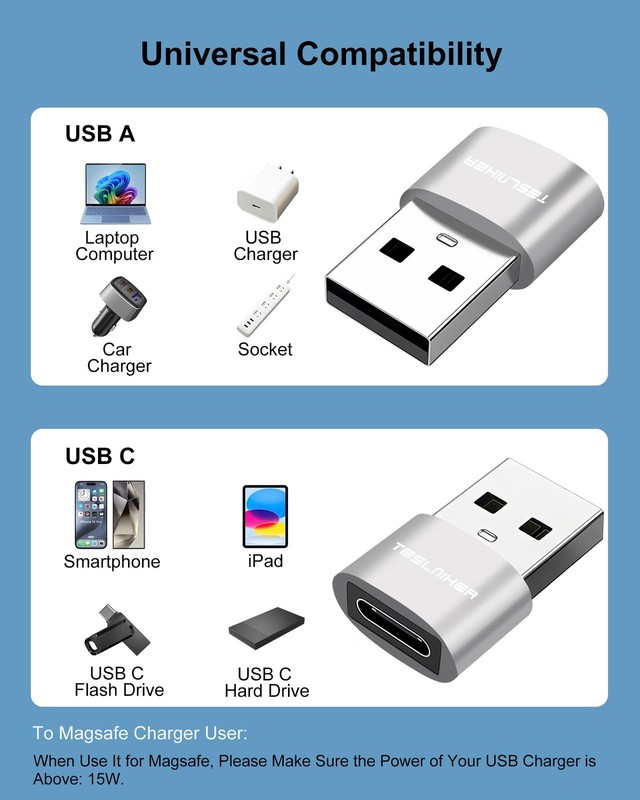 USB To C Adapter 4 Pack Type C Converter USB 2.0 Male To Female Interface gallery