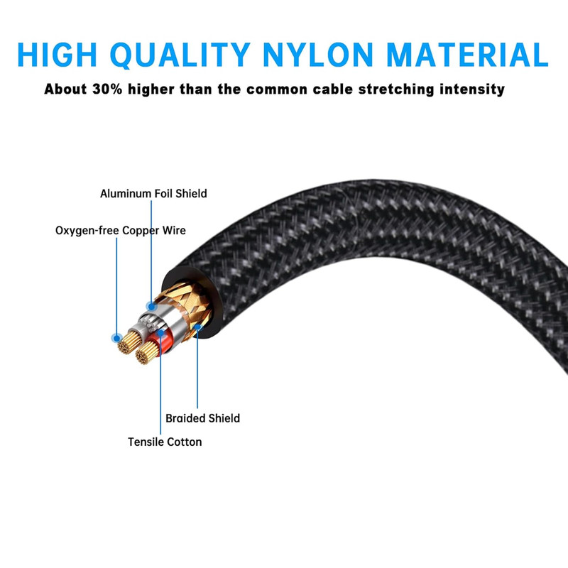 (3.3 Feet) USB C to Dual 6.35Mm 1/4 Inch Stereo Splitter Y Cable, USB Type C to gallery