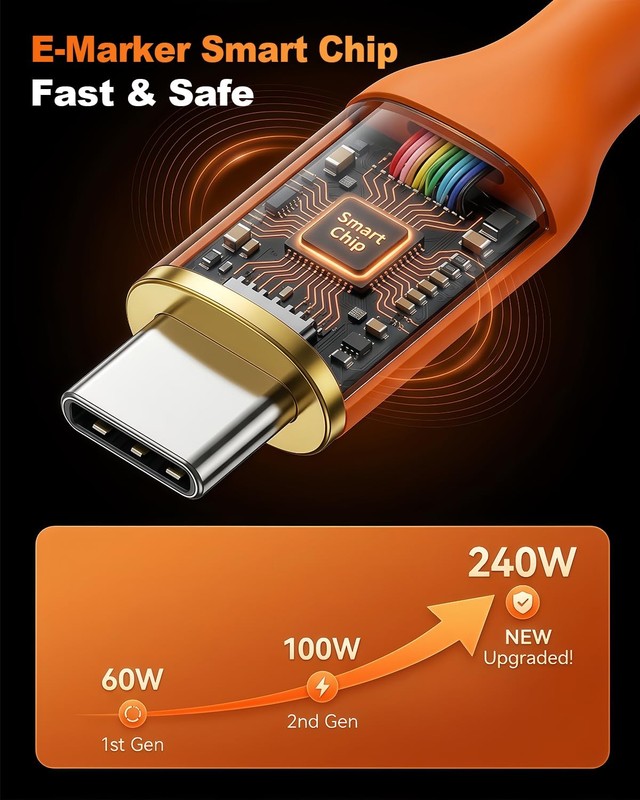 240W USB C Cable, Orange Braided C to C Cable Fast Charging 6.6FT 2-Pack, Typ... gallery