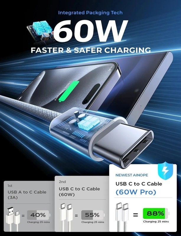 60W PD USB-C to USB-C Fast Charging Cable 6A for iPhone Samsung Xiaomi gallery
