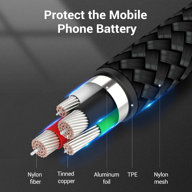 USB Type C Cable 3A Fast Charging USB-A to C Charge Braided Cord Charger Lead gallery