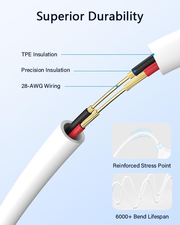 USB Magnetic Charger USB DC Charger Cable 2.6ft/80cm Electric Toothbrush Magneti gallery