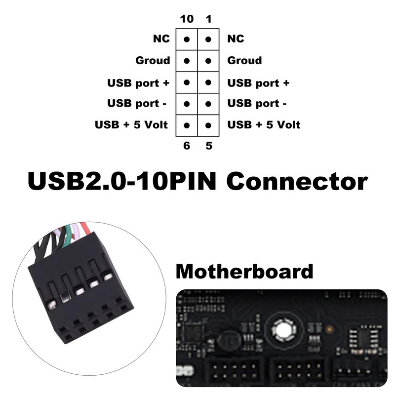 CybNemo USB 2.0 10 Pin Header to Dual USB Type A Adapter Splitter Cable 10 Pi... gallery