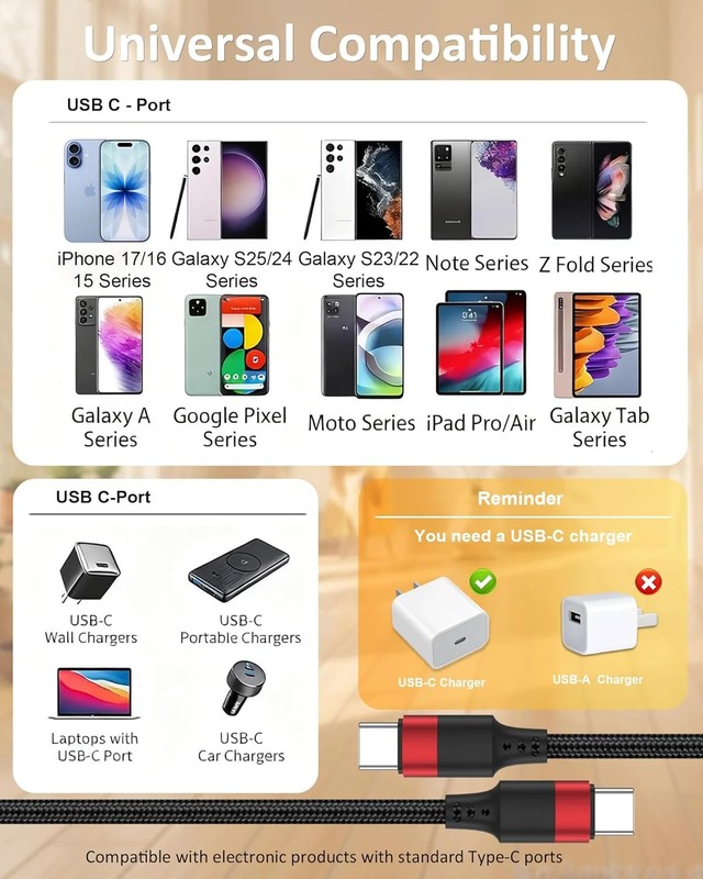 6 inch USB C to USB C Cable, 3 Pack 60W Short USBC to USBC Cord, Braided 0.5ft U gallery
