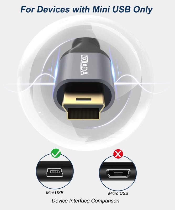 2 Pack Mini B to USB C Cable 10ft, USB C to Mini USB Cable Charging Cord for ... gallery